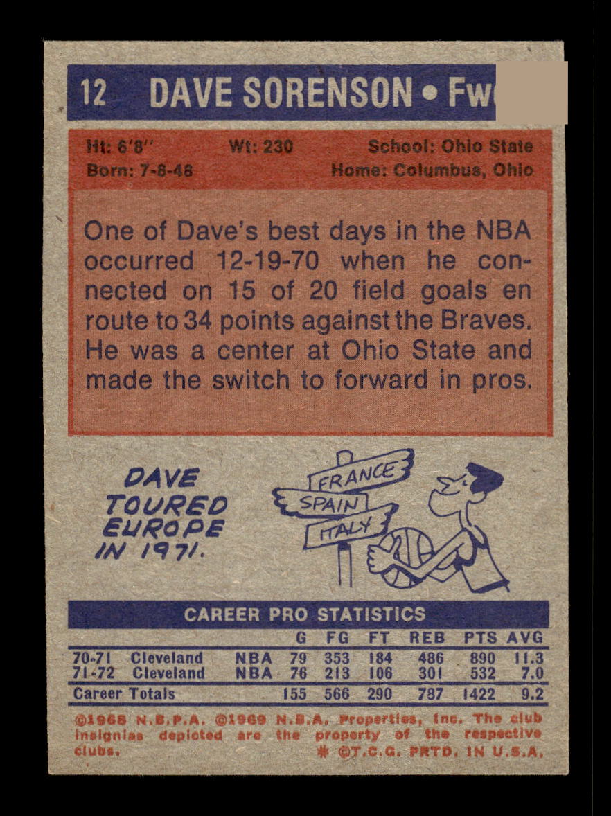 1972-73 Topps #12 Dave Sorenson Cleveland Cavaliers EXMT HOF10011383