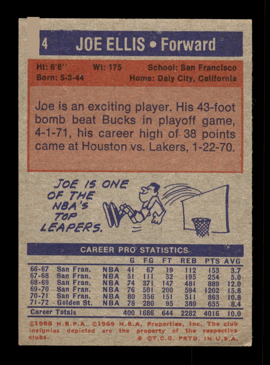 1972-73 Topps #14 Joe Ellis Golden State Warriors EXMT HOF10011384
