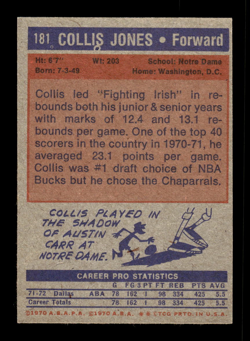 1972-73 Topps #181 Collis Jones Dallas Chaparrals EXMT HOF10011385