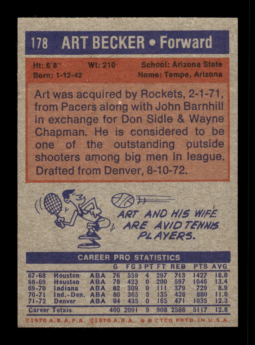 1972-73 Topps #178 Art Becker San Diego Conquistadors EXMT HOF10011387