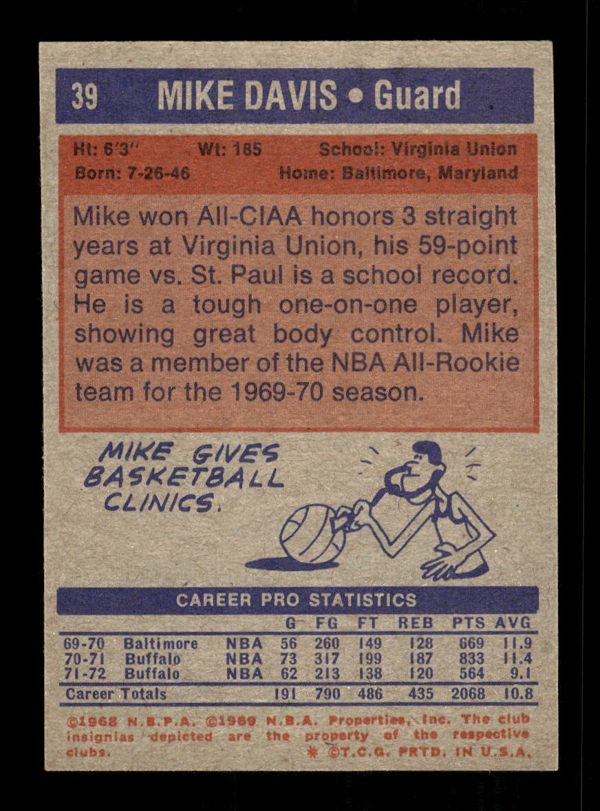 1972-73 Topps #39 Mike Davis Buffalo Braves EXMT HOF10011397