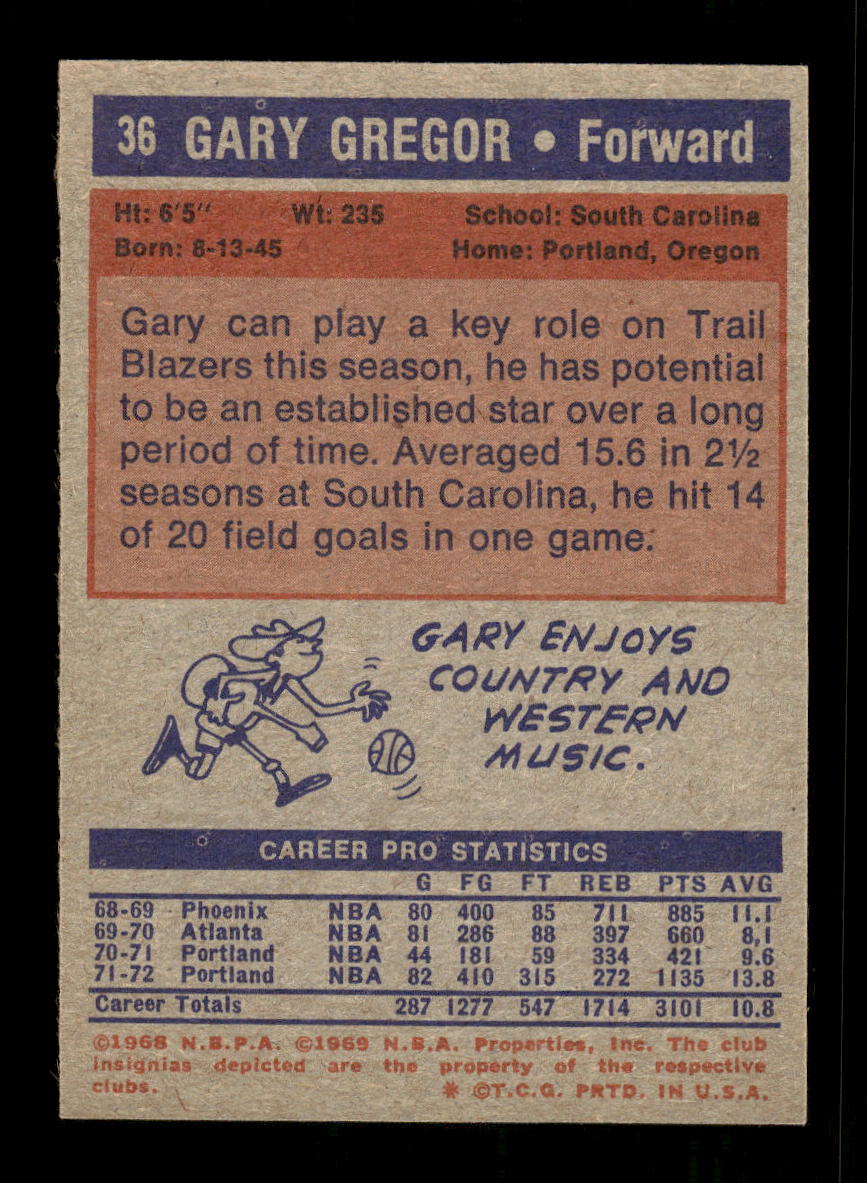 1972-73 Topps #36 Gary Gregor Portland Trail Blazers EXMT HOF10011398