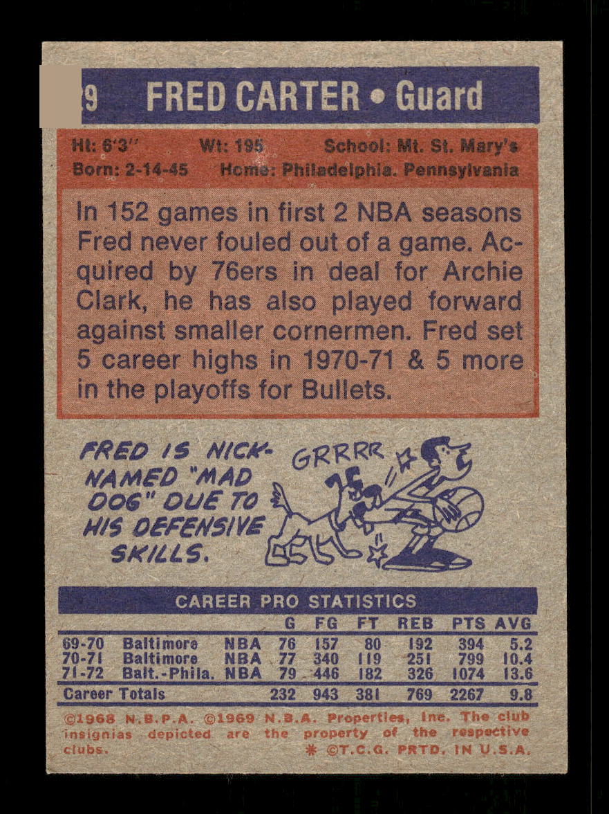 1972-73 Topps #29 Fred Carter Philadelphia 76ers EXMT HOF10011400