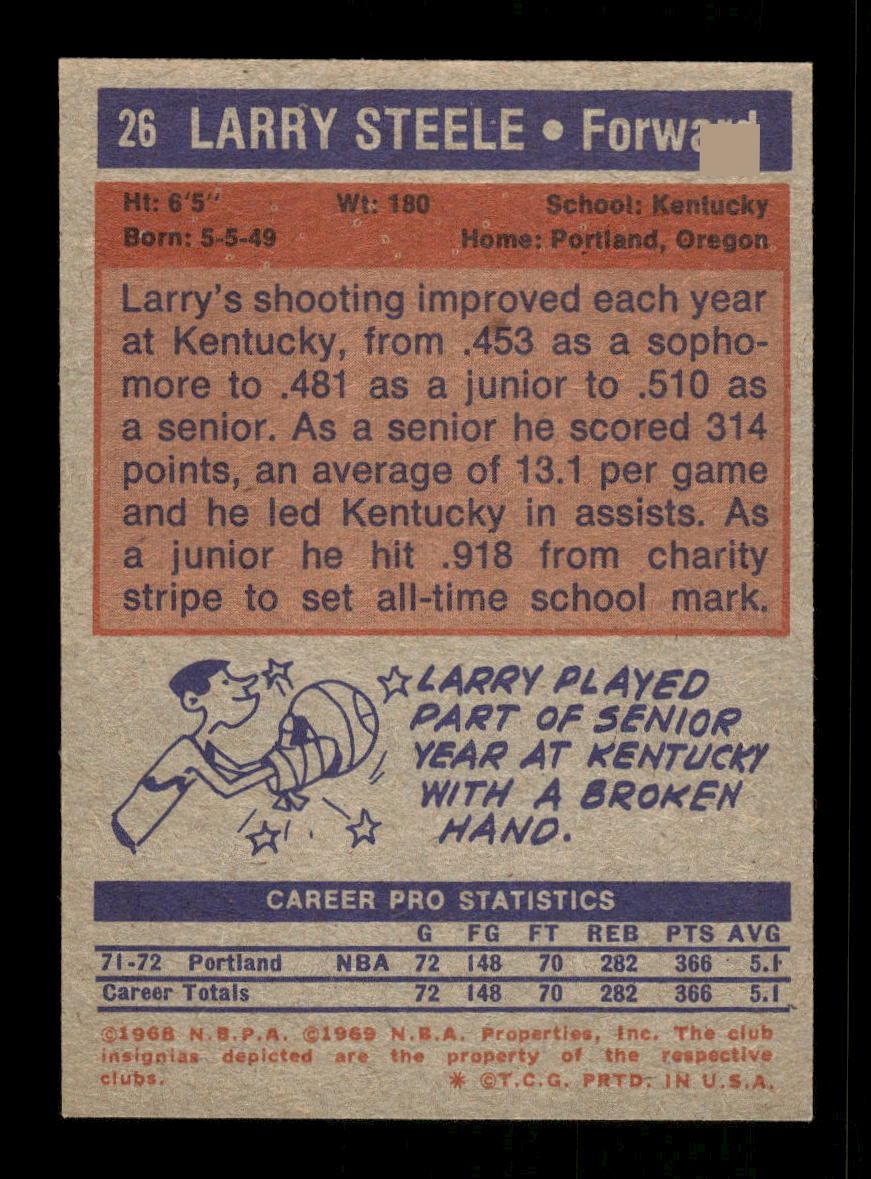 1972-73 Topps #26 Larry Steele Portland Trail Blazers EXMT HOF10011402