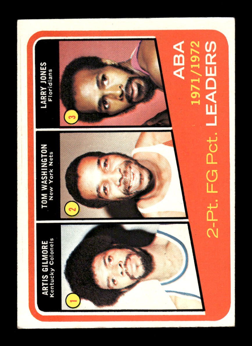 1972-73 Topps #260 ABA 2-Pt. FG Pct. Leaders Artis Gilmore  EXMT HOF10011405