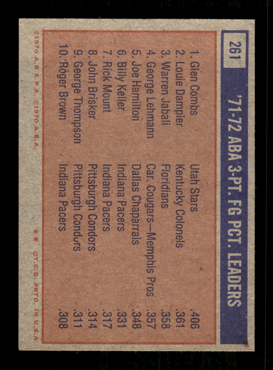 1972-73 Topps #261 Leaders Combs Dampier Jabali EXMT HOF10011406