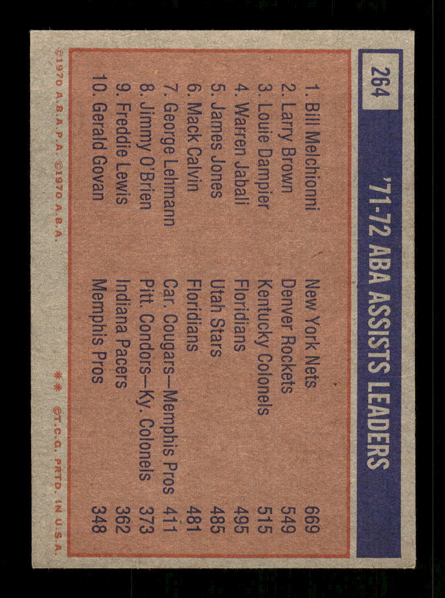 1972-73 Topps #264 Melchionni Brown Dampier EXMT HOF10011407