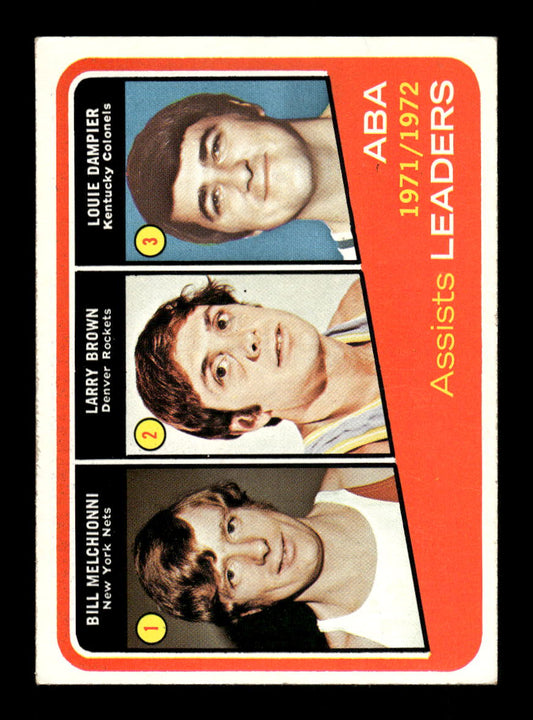 1972-73 Topps #264 Melchionni Brown Dampier EXMT HOF10011407