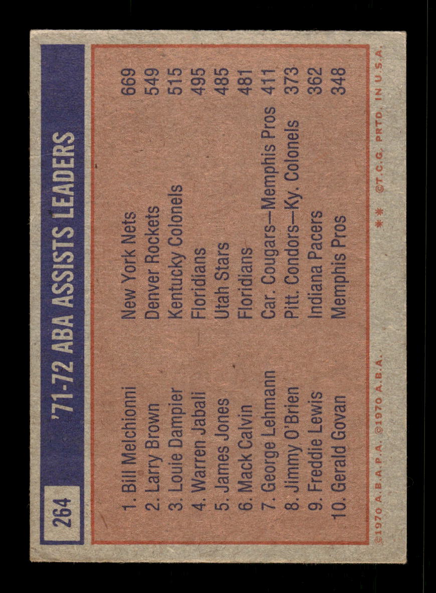 1972-73 Topps #264 Melchionni Brown Dampier EXMT HOF10011408