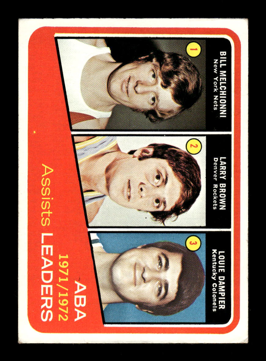 1972-73 Topps #264 Melchionni Brown Dampier EXMT HOF10011408