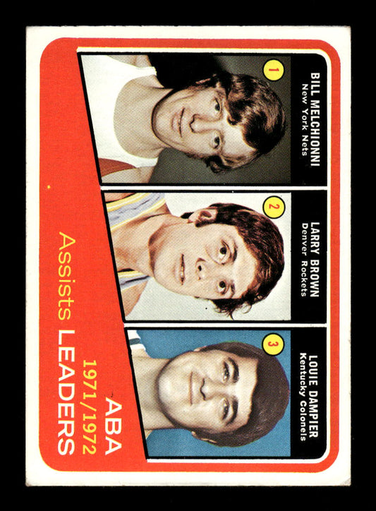 1972-73 Topps #264 Melchionni Brown Dampier EXMT HOF10011408