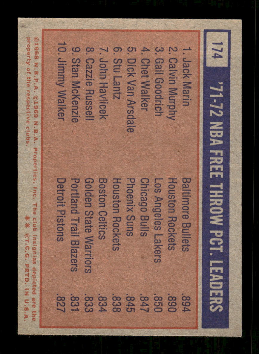 1972-73 Topps #174 Calvin Murphy Gail Goodrich EXMT HOF10011410