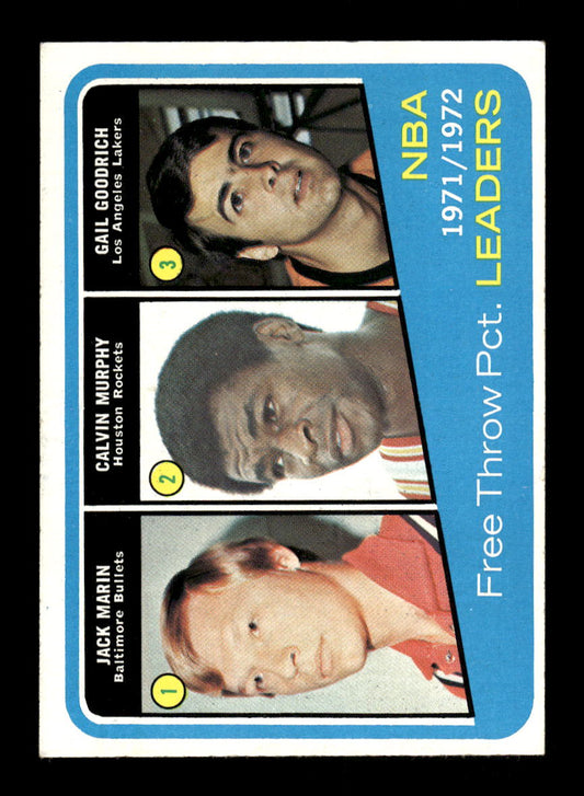 1972-73 Topps #174 Calvin Murphy Gail Goodrich EXMT HOF10011410