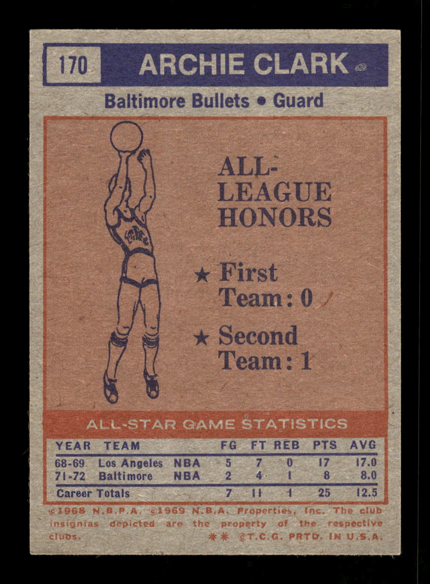 1972-73 Topps #170 Archie Clark Baltimore Bullets EXMT HOF10011411