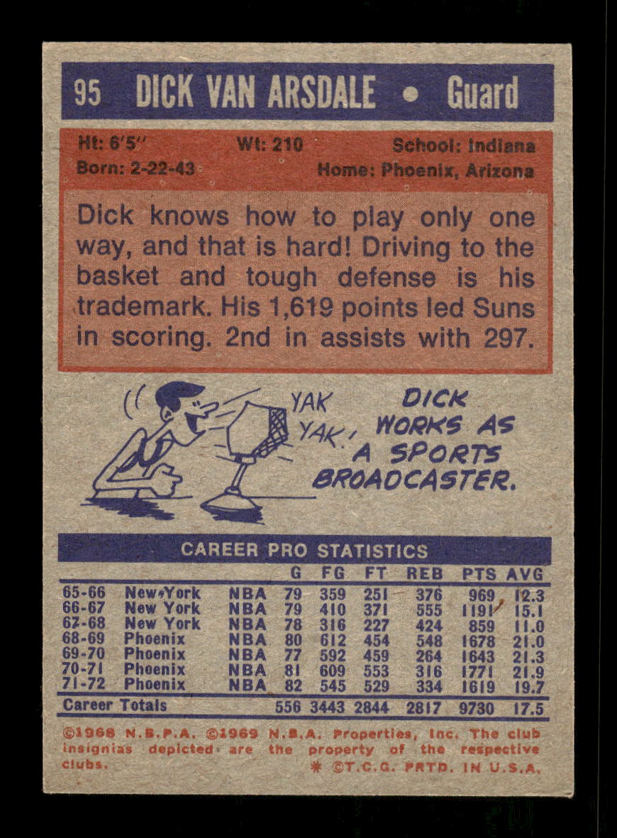 1972-73 Topps #95 Dick Van Arsdale Phoenix Suns EXMT HOF10011412