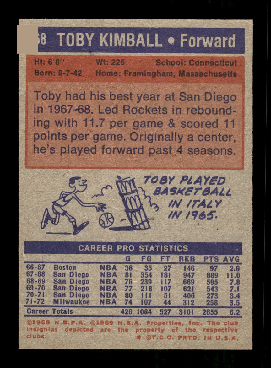1972-73 Topps #68 Toby Kimball Milwaukee Bucks EXMT HOF10011415