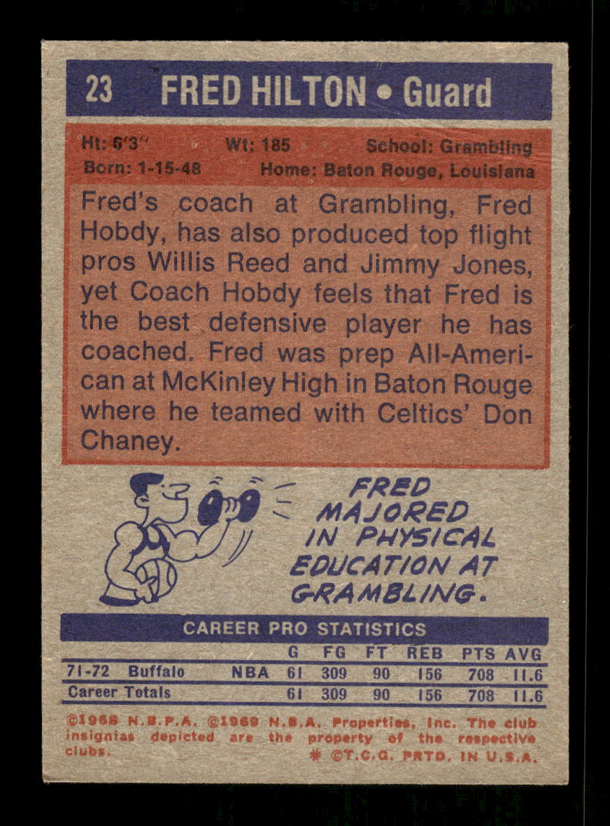 1972-73 Topps #23 Fred Hilton Buffalo Braves EXMT HOF10011422