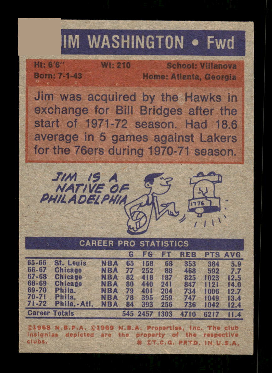 1972-73 Topps #22 Jim Washington Atlanta Hawks EXMT HOF10011423
