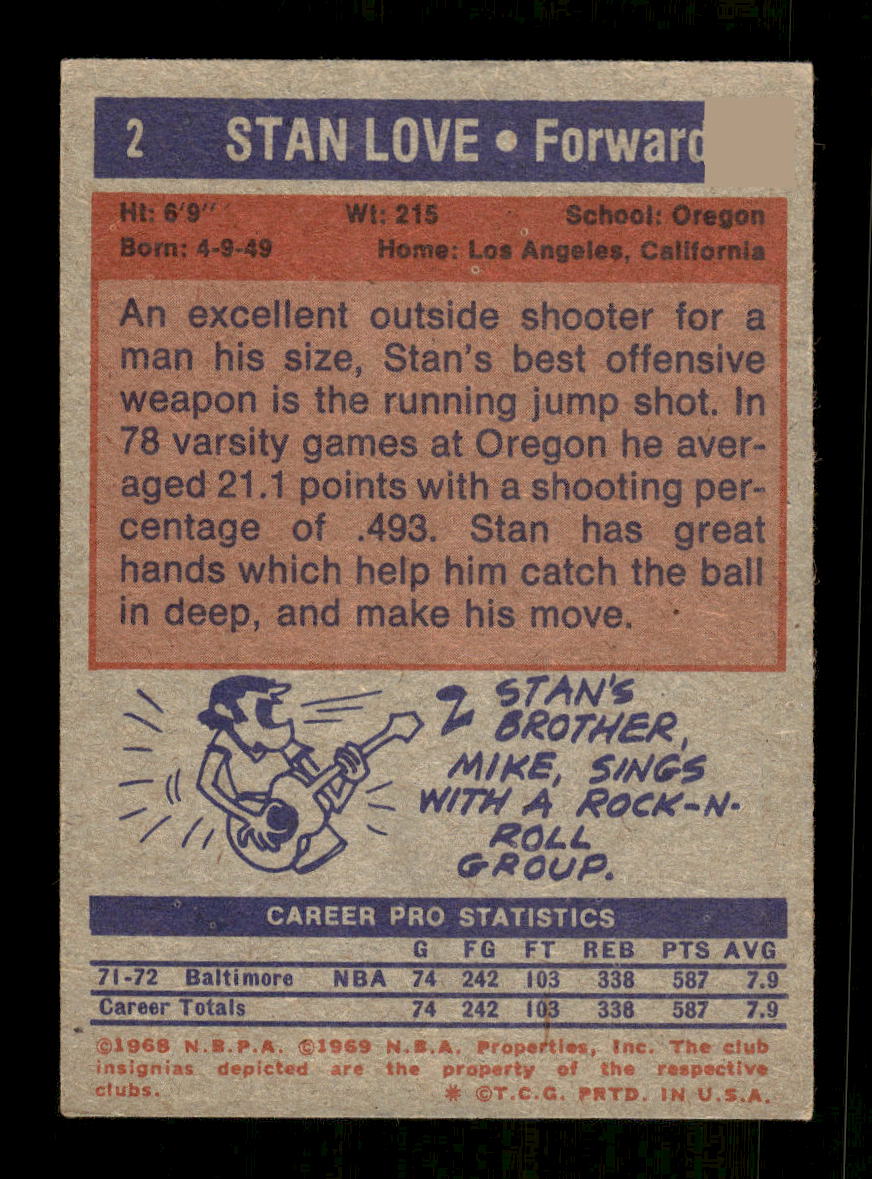 1972-73 Topps #2 Stan Love Baltimore Bullets EXMT HOF10011432