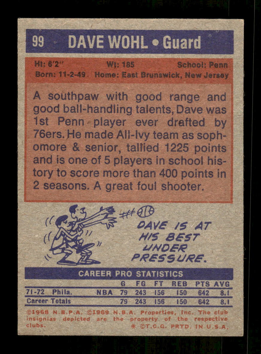 1972-73 Topps #99 Dave Wohl Philadelphia 76ers EXMT HOF10011434