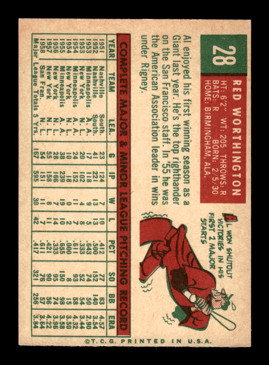 1959 Topps #28 Red Worthington San Francisco Giants NMT HOF10011472