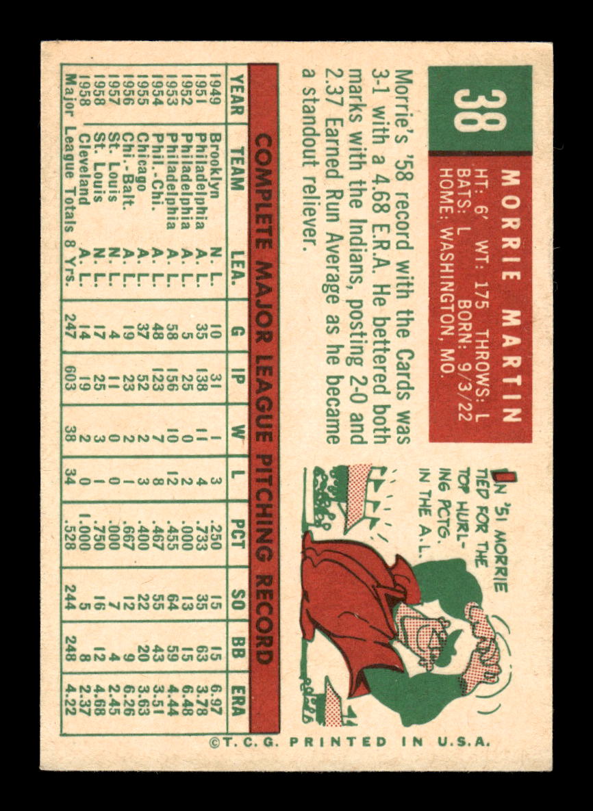 1959 Topps #38 Morrie Martin Cleveland Indians NMT HOF10011474