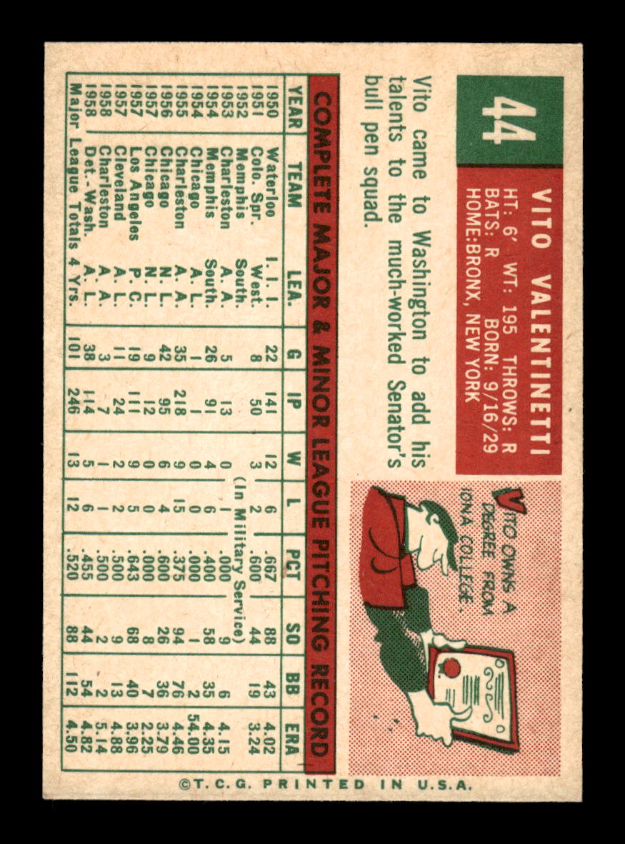 1959 Topps #44b Vito Valentinetti Washington Senators NMT HOF10011476