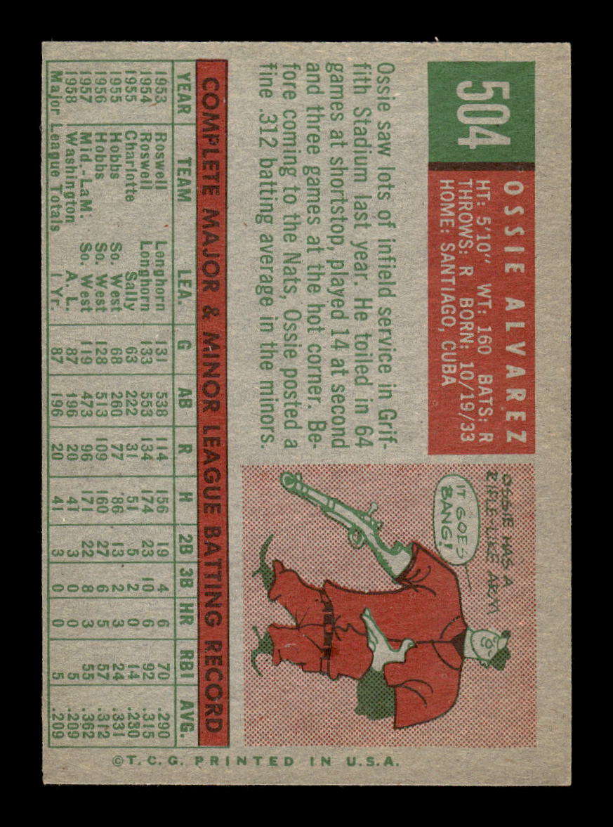 1959 Topps #504 Ossie Alvarez Detroit Tigers NMT HOF10011486