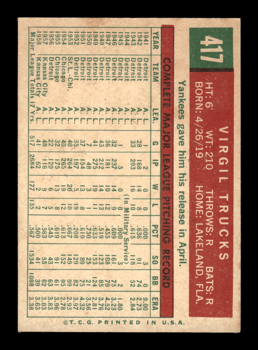 1959 Topps #417 Virgil Trucks New York Yankees NMT HOF10011501