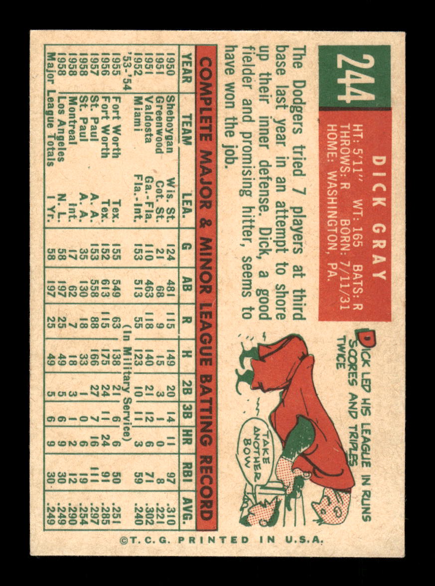 1959 Topps #244a Dick Gray Los Angeles Dodgers NMT HOF10011519