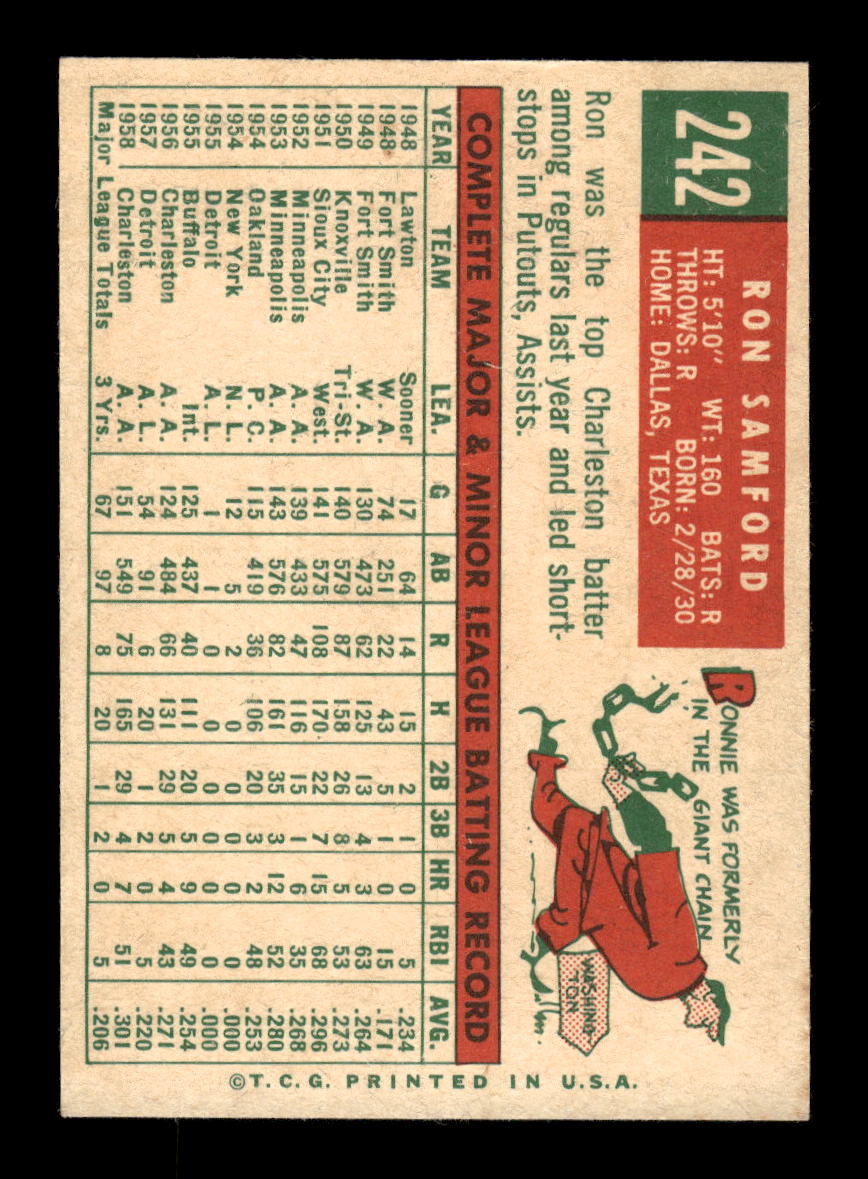 1959 Topps #242b Ron Samford Washington Senators NMT HOF10011521