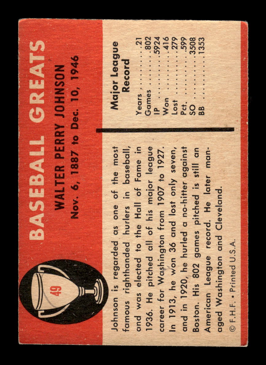 1961 Fleer Baseball Greats (F418-3) #49 Walter Johnson VGEX HOF10011555