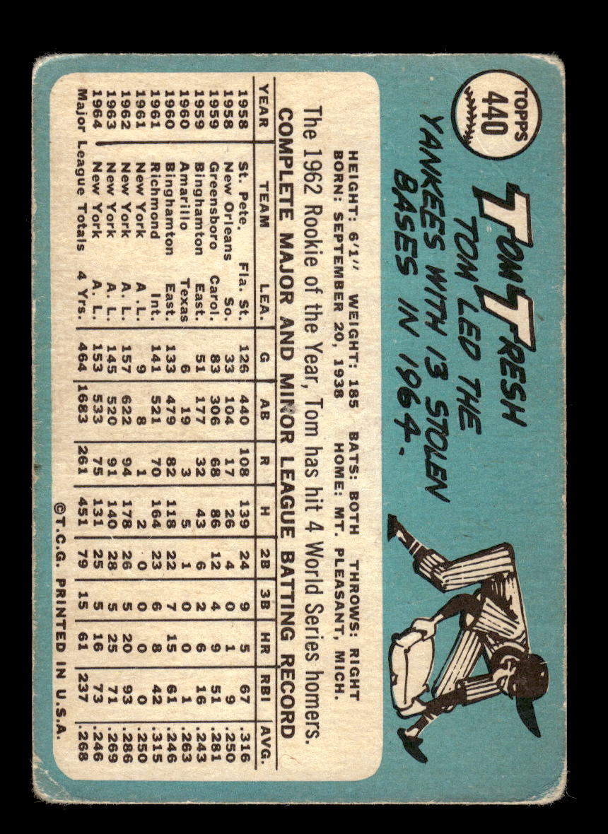 1965 Topps #440 Tom Tresh New York Yankees Poor HOF10011561