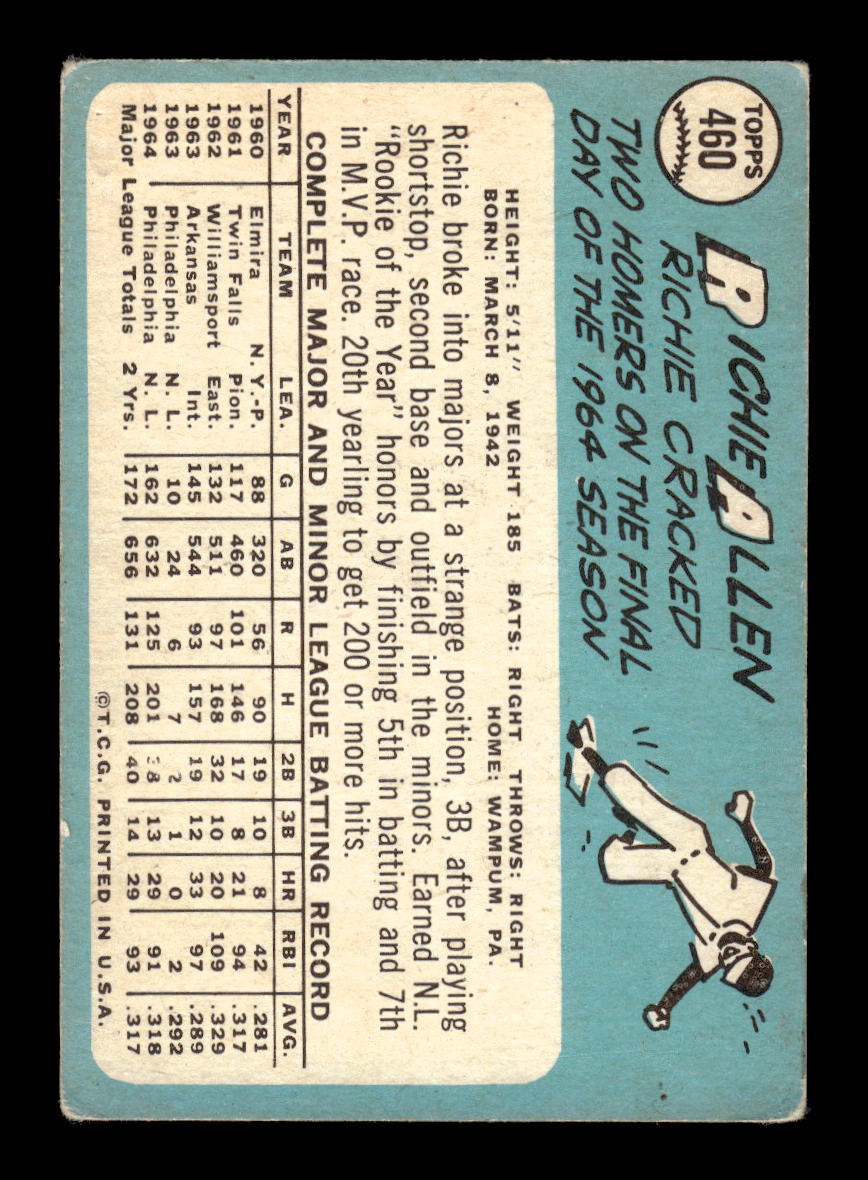 1965 Topps #460 Richie Allen Philadelphia Phillies G/VG HOF10011562