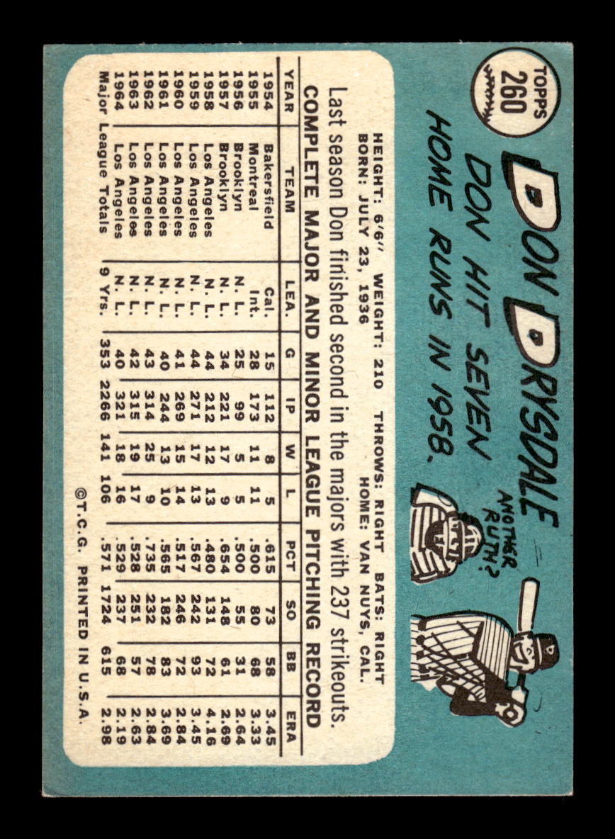 1965 Topps #260 Don Drysdale Los Angeles Dodgers VG HOF10011563