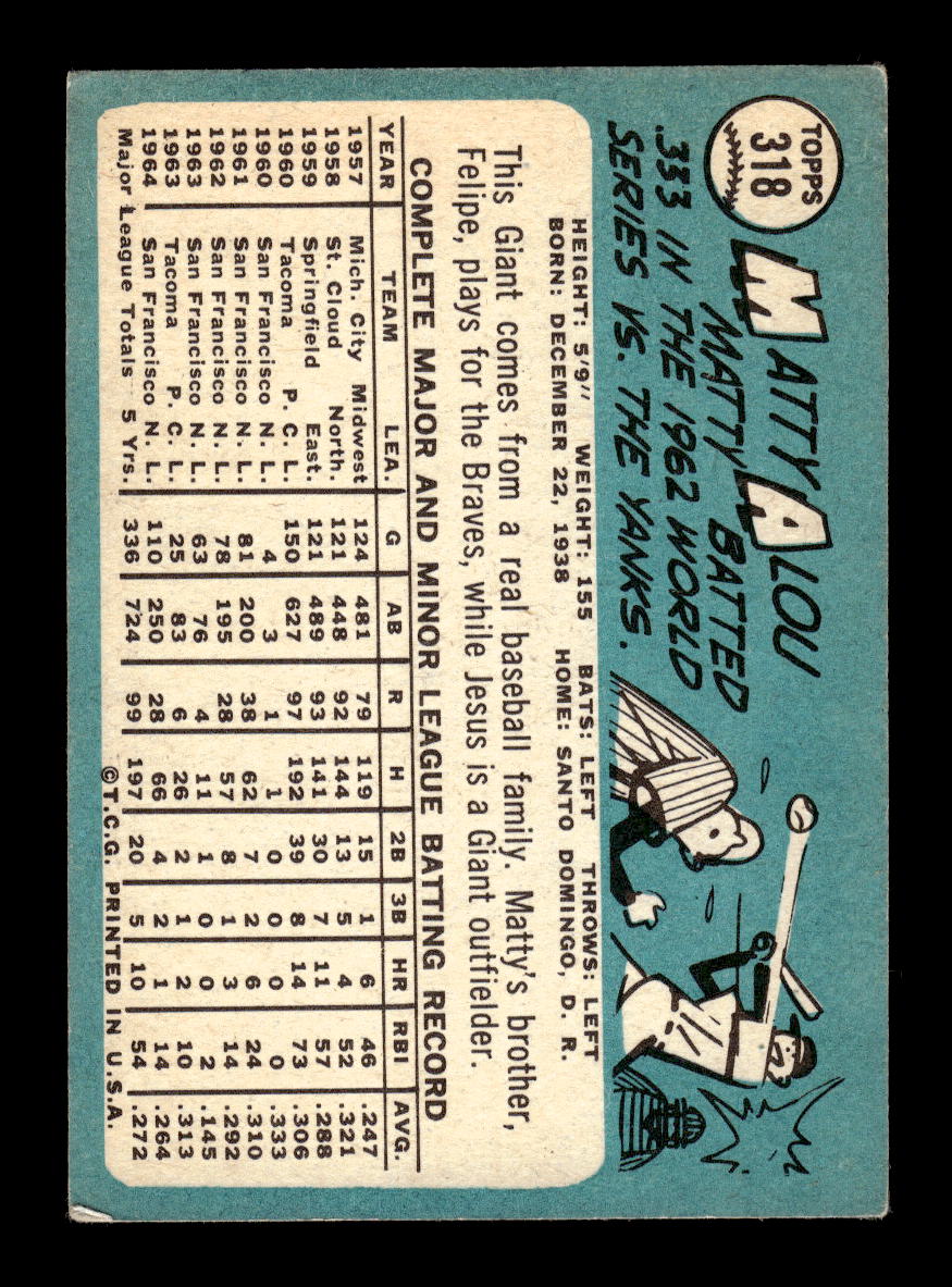 1965 Topps #318 Matty Alou San Francisco Giants VG HOF10011564