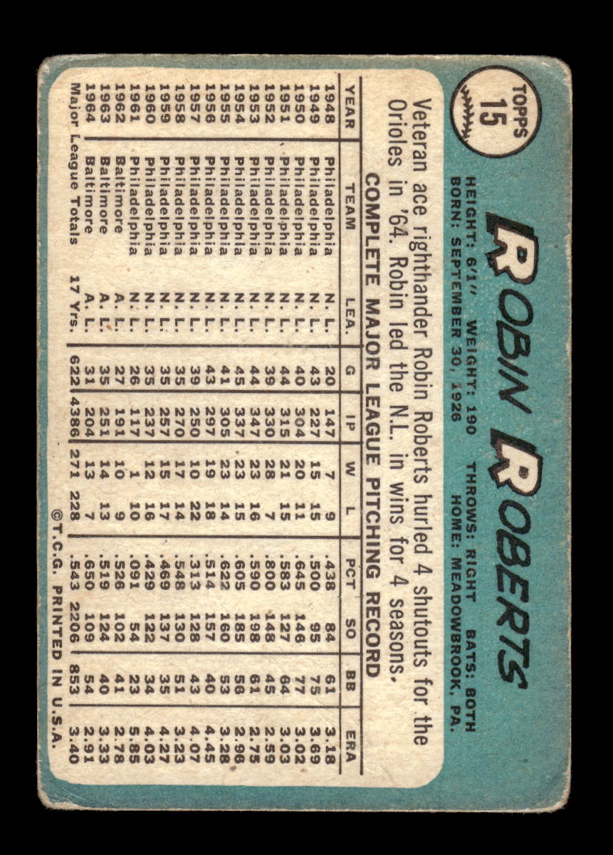1965 Topps #15 Robin Roberts Baltimore Orioles Poor HOF10011578