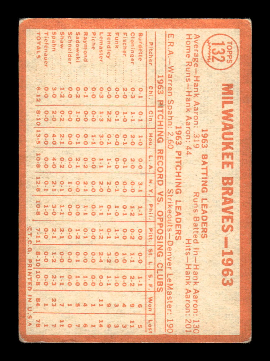 1964 Topps #132 Milwaukee Braves Milwaukee Braves VG HOF10011590