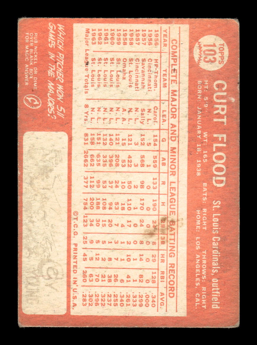 1964 Topps #103 Curt Flood St. Louis Cardinals G/VG HOF10011591