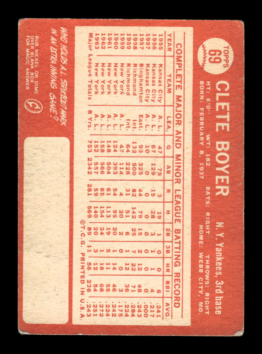 1964 Topps #69 Clete Boyer New York Yankees VG HOF10011595