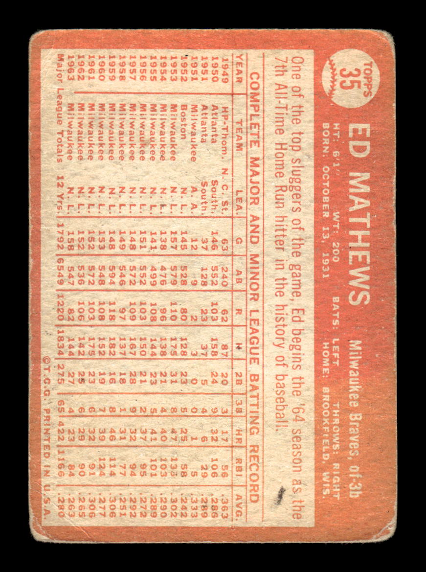 1964 Topps #35 Ed Mathews Milwaukee Braves Poor HOF10011597