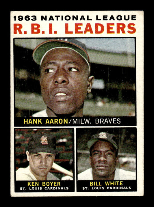 1964 Topps #11 1963 NL RBI Leaders Hank Aaron Ken Boyer VG HOF10011603