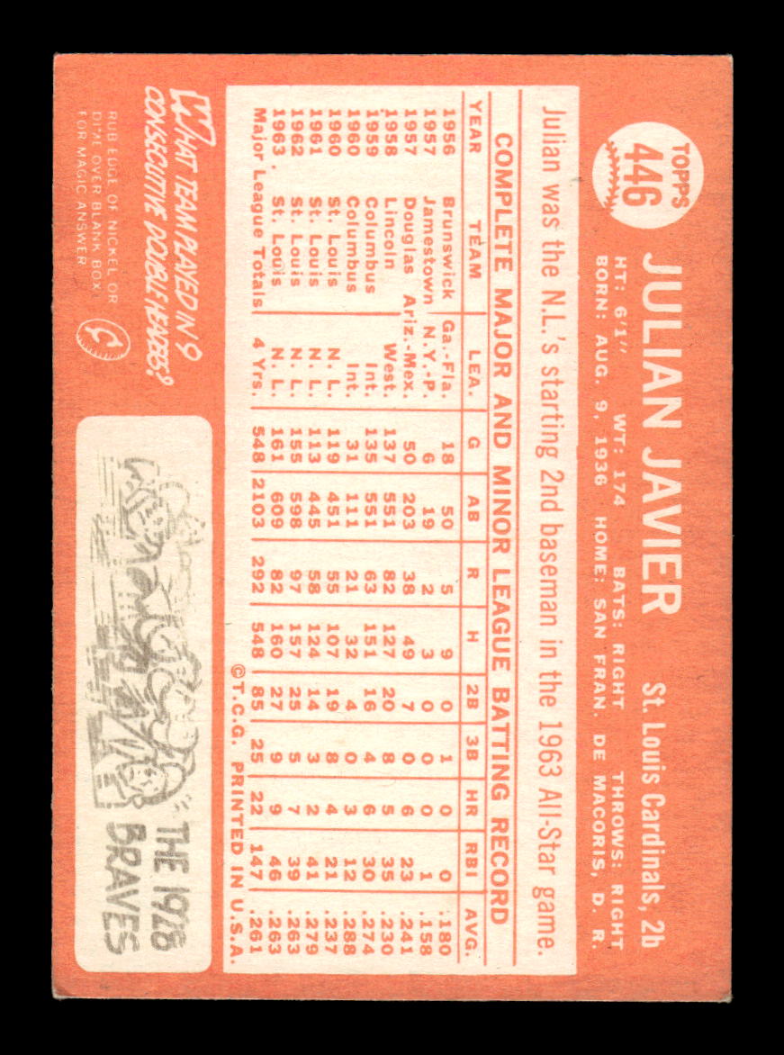 1964 Topps #446 Julian Javier St. Louis Cardinals VGEX HOF10011615
