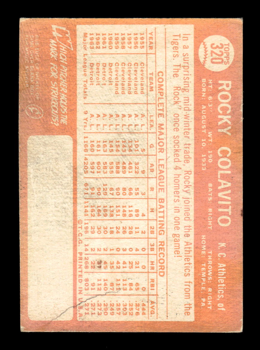 1964 Topps #320 Rocky Colavito Kansas City Athletics G/VG HOF10011625
