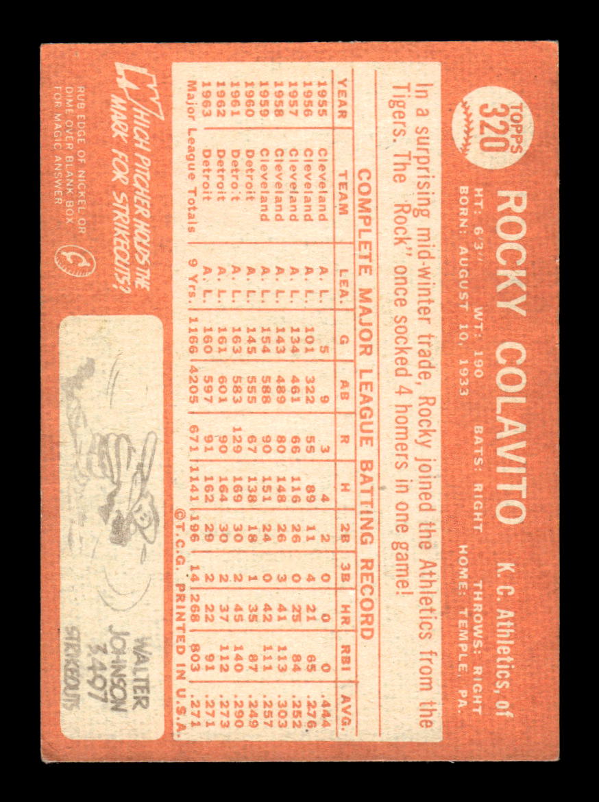 1964 Topps #320 Rocky Colavito Kansas City Athletics VGEX HOF10011626