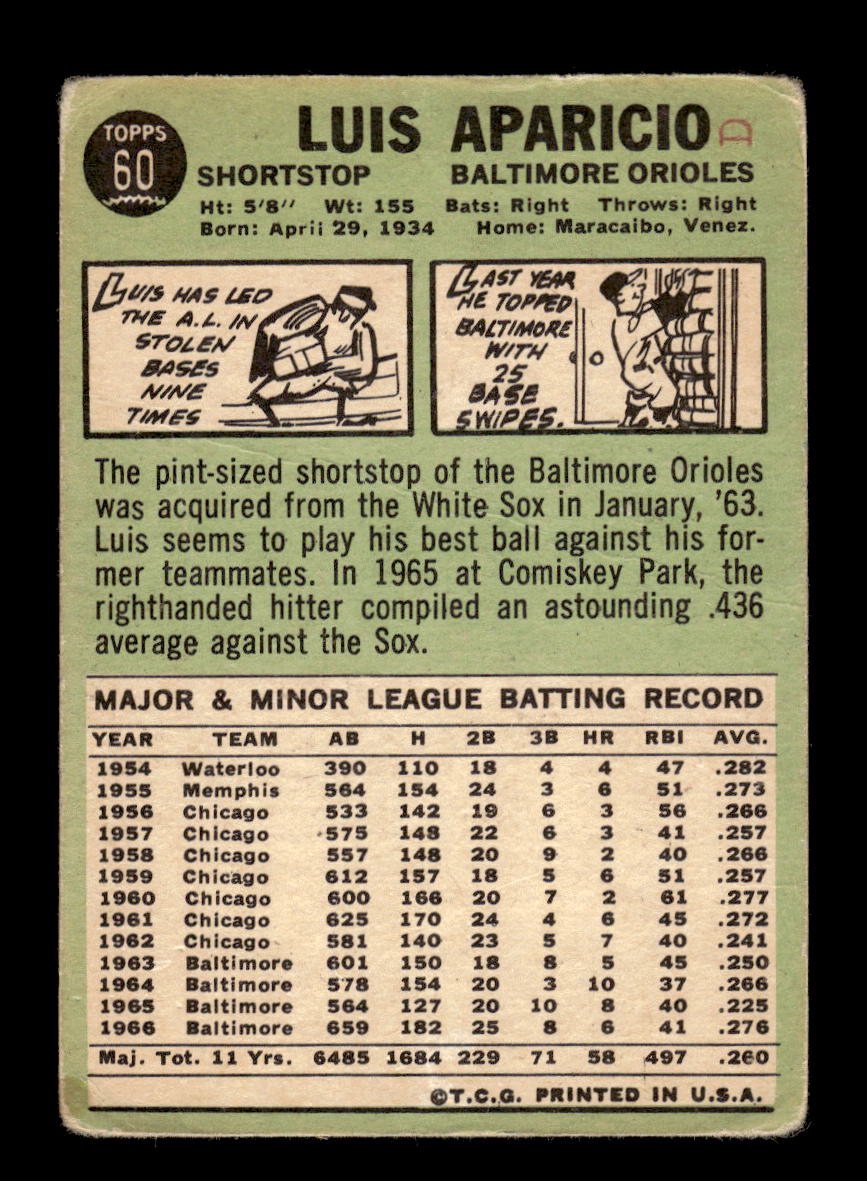 1967 Topps #60 Luis Aparicio Baltimore Orioles G/VG HOF10011669
