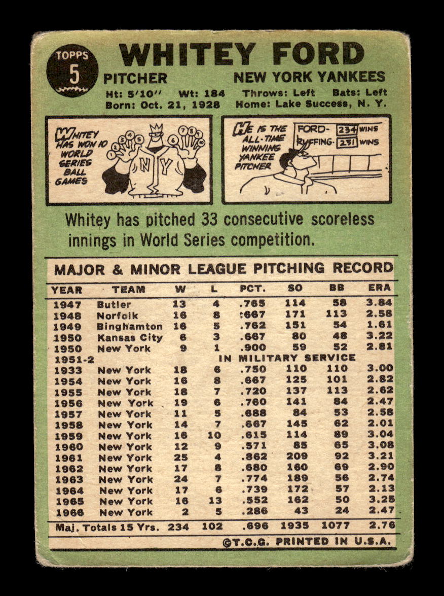 1967 Topps #5 Whitey Ford New York Yankees G/VG HOF10011674