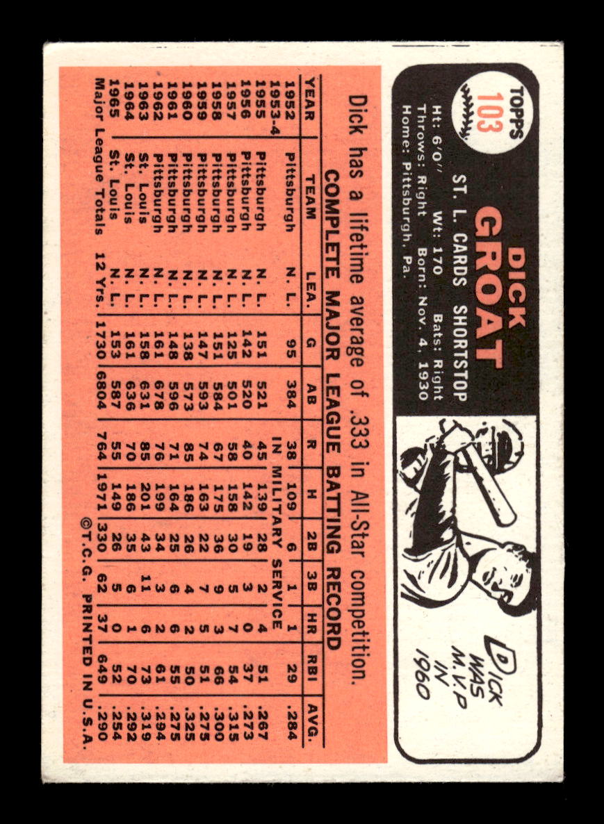 1966 Topps #103 Dick Groat NO TRADE LINE EX HOF10011677