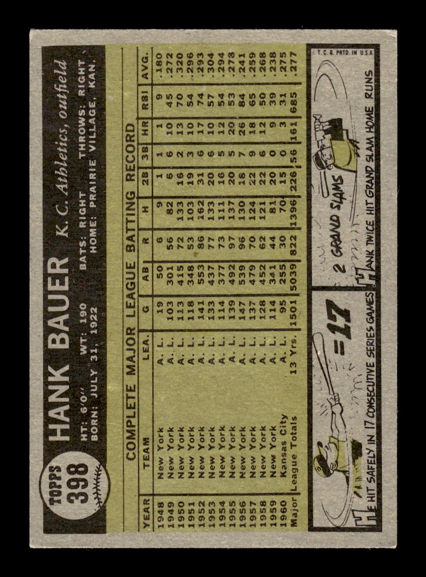 1961 Topps #398 Hank Bauer Kansas City Athletics VG HOF10011682