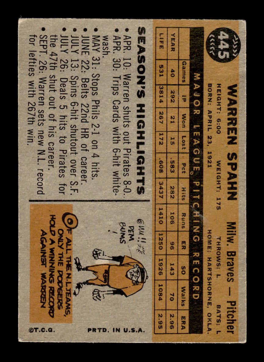 1960 Topps #445 Warren Spahn Milwaukee Braves VG HOF10011685